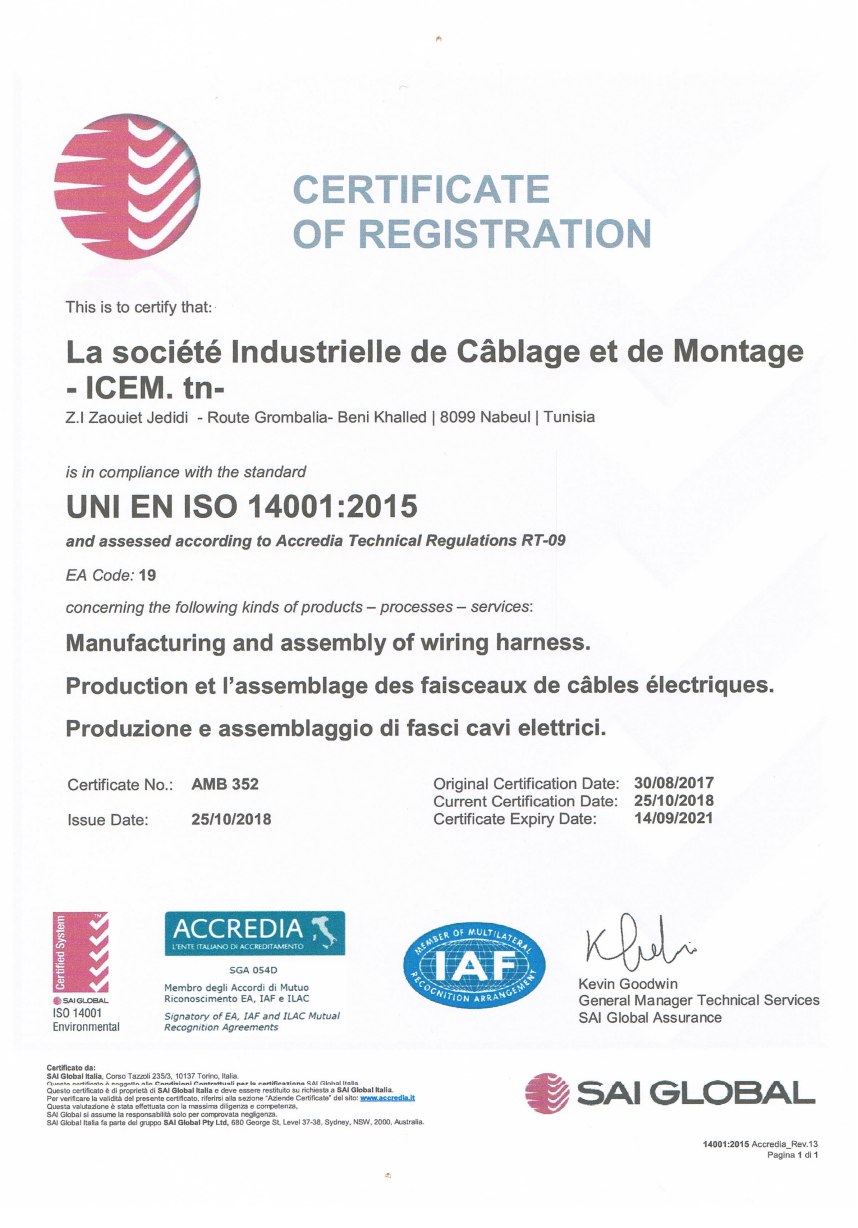 iso14001